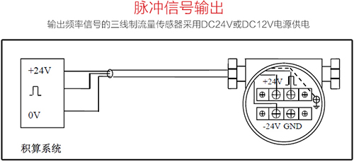 渦街計(jì)量表脈沖信號(hào)輸出接線圖