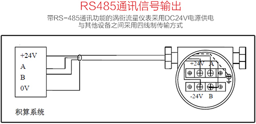 LUGB渦街流量計(jì)RS485通訊信號(hào)輸出接線圖