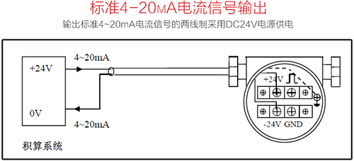 dn150渦街流量計(jì)4-20mA電流信號輸出接線圖