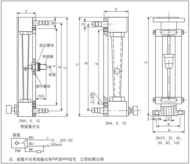 面板式浮子流量計(jì)外形圖