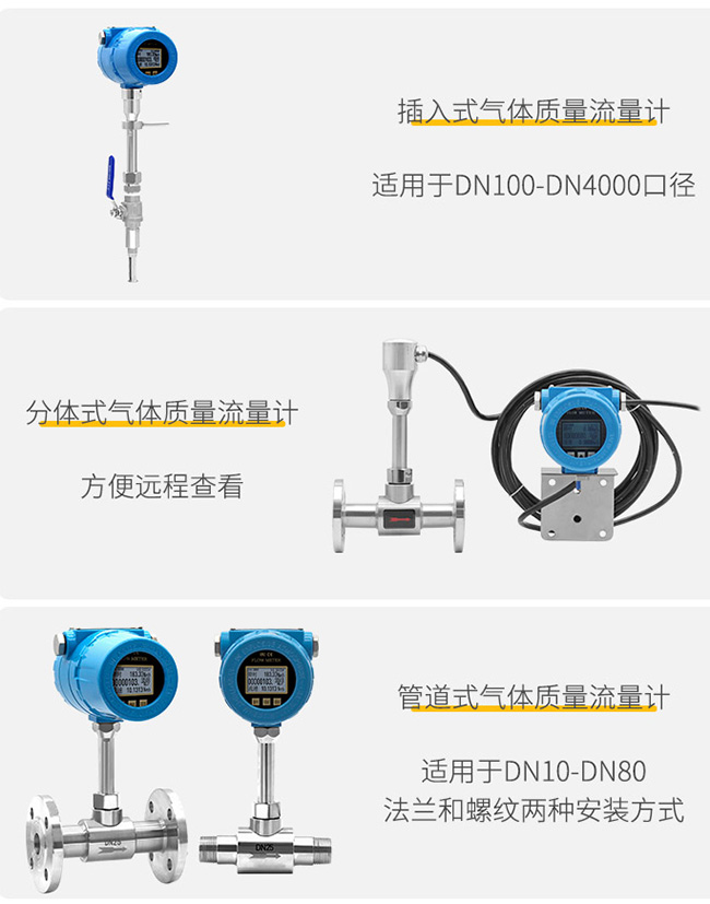 煙氣熱式流量計(jì)安裝方式分類圖