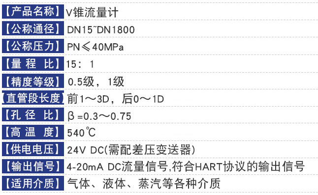 瓦斯管道流量計(jì)技術(shù)參數(shù)對照表