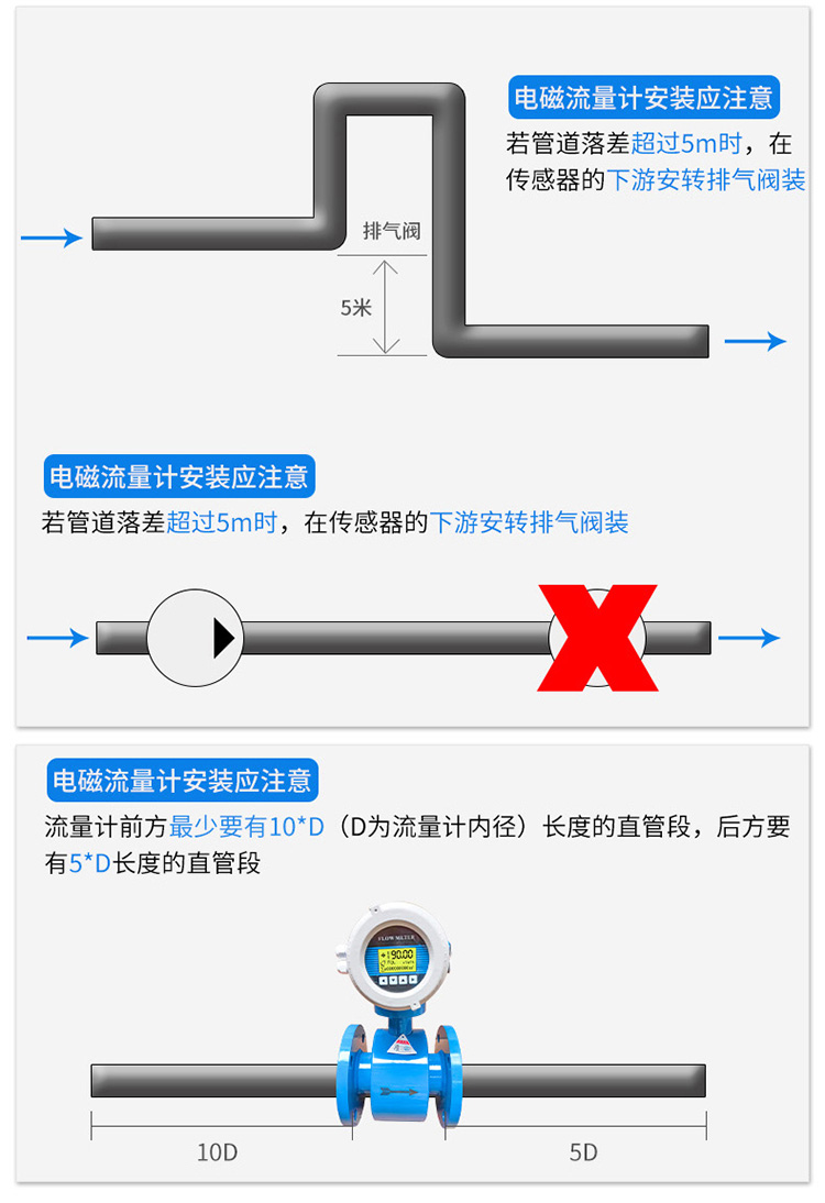 玻璃水流量計安裝注意事項