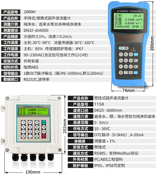 多普勒超聲波流量計(jì)技術(shù)參數(shù)對照表