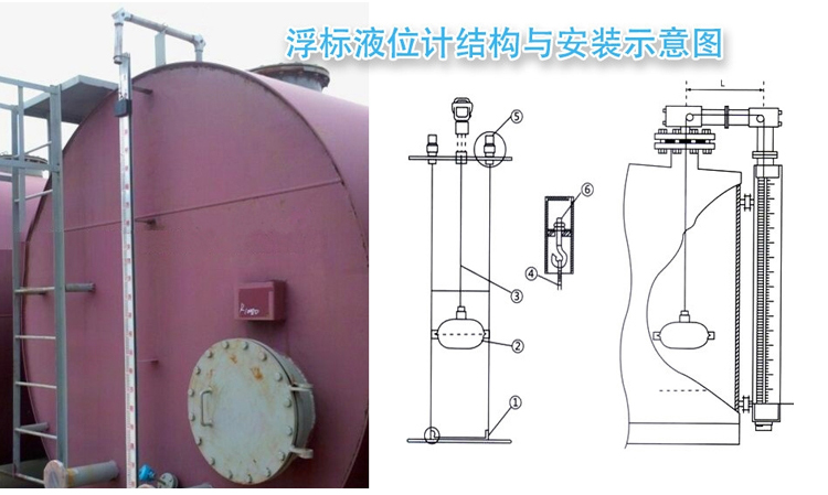 儲槽浮標液位計現(xiàn)場安裝使用圖