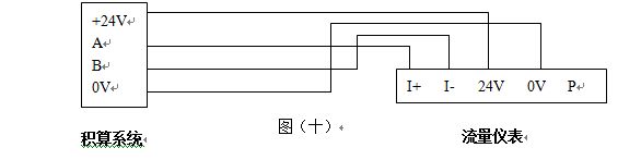 不銹鋼渦街流量計RS485通訊信號輸出接線圖