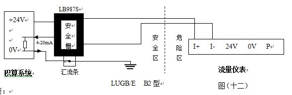 防爆法蘭式渦街流量計(jì)4-20mA電流輸出型接線圖