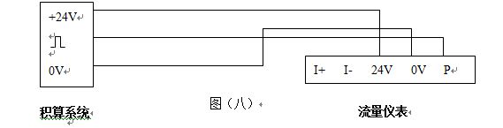 本安型氣體流量計脈沖信號輸出接線圖