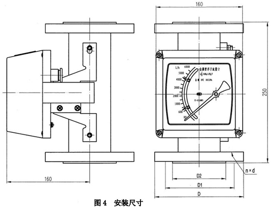 遠(yuǎn)傳金屬浮子流量計外形圖一