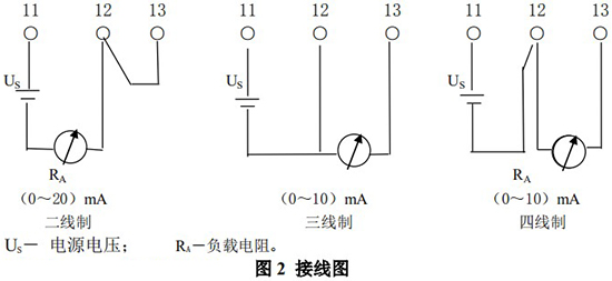 遠(yuǎn)傳金屬浮子流量計接線圖