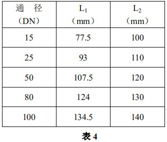 衛(wèi)生型金屬浮子流量計安裝尺寸對照表二