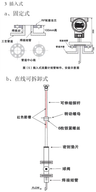 石蠟油靶式流量計插入式安裝示意圖