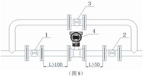 石蠟油靶式流量計管道安裝圖