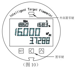 石蠟油靶式流量計零點設(shè)置方法