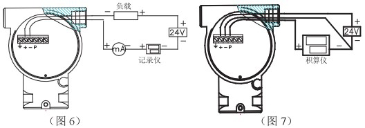 石蠟油靶式流量計接線圖